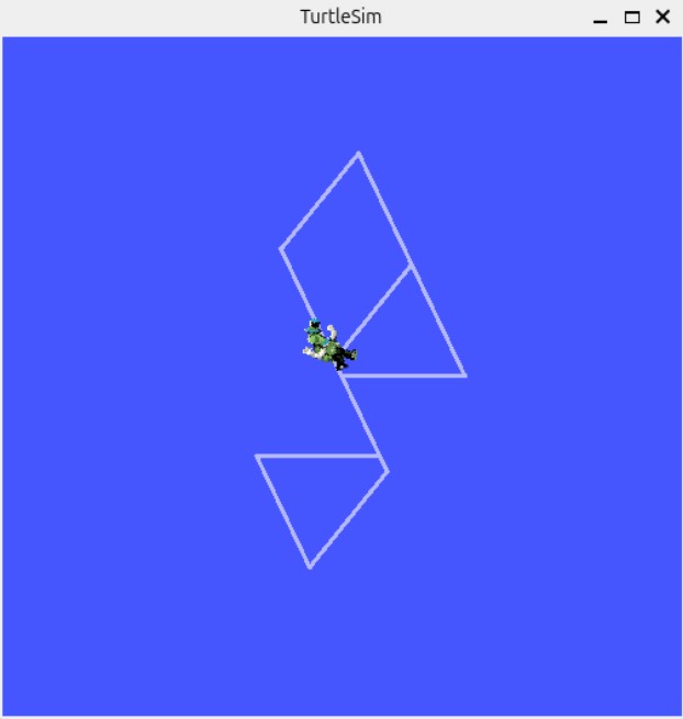 画了一个小海龟的路径