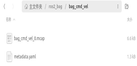bag_cmd_vel文件夹内生成了两个文件