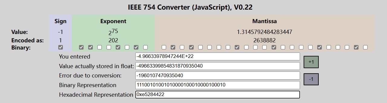 Result after convert Great Number to the Machine Number