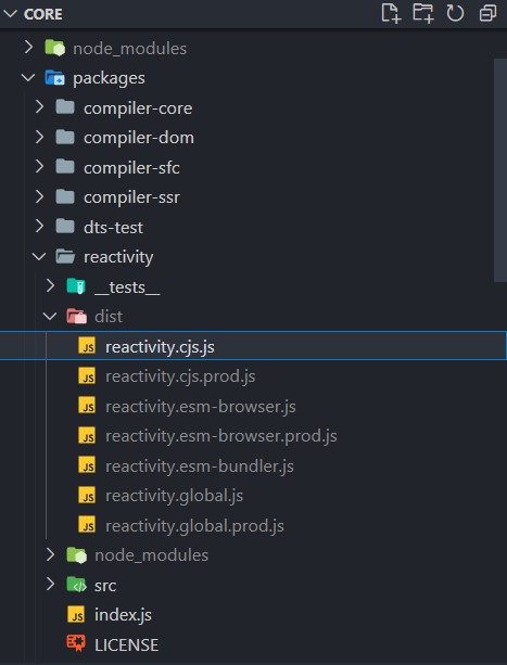 packages/reactivity/dist/reactivity.cjs.js